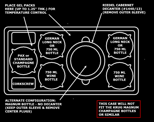 Foam Layout for Decanter 5 Pack Wine Carrier
